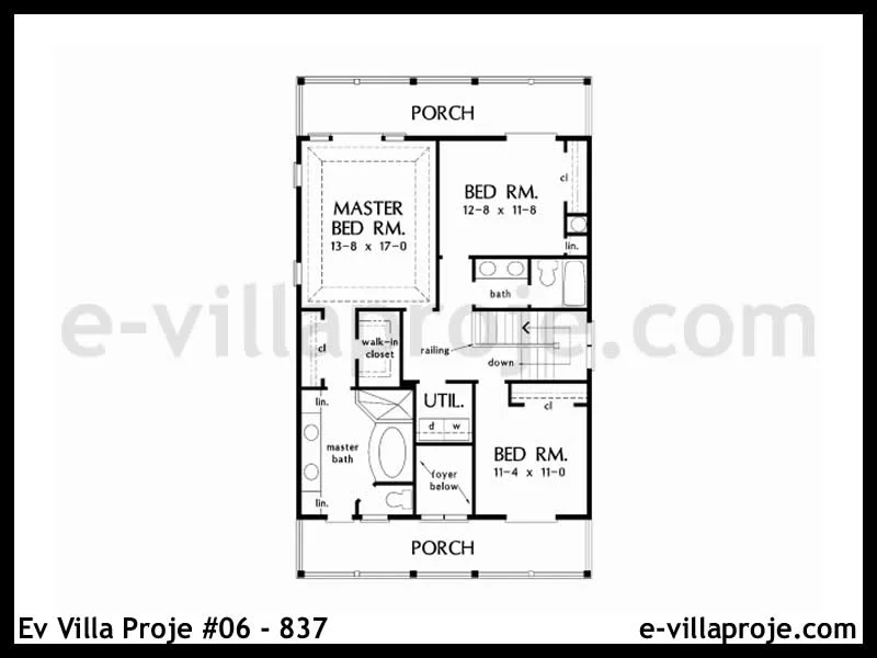 Ev Villa Proje #06 – 837 Ev Villa Projesi Model Detayları