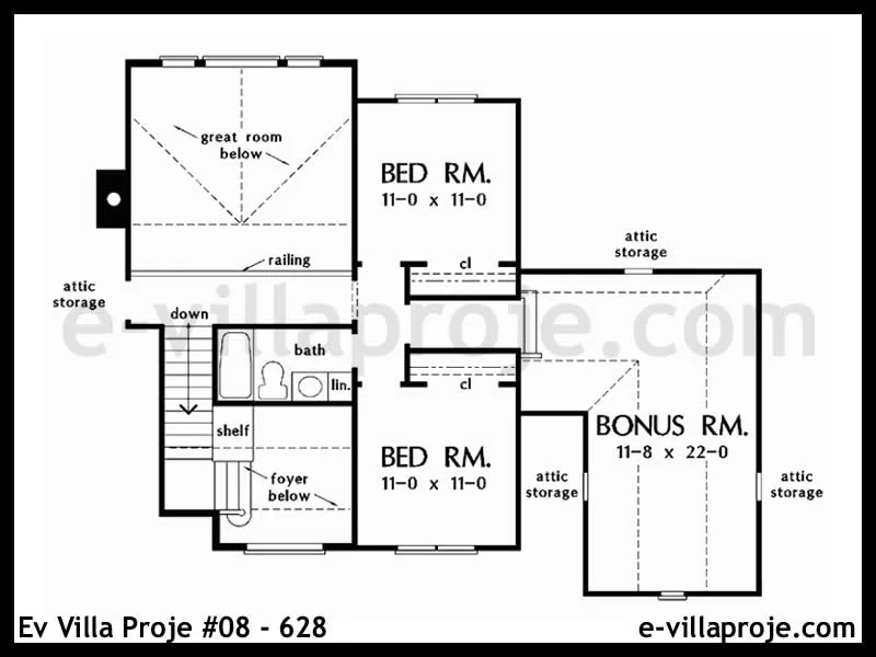 Ev Villa Proje #08 – 628 Ev Villa Projesi Model Detayları