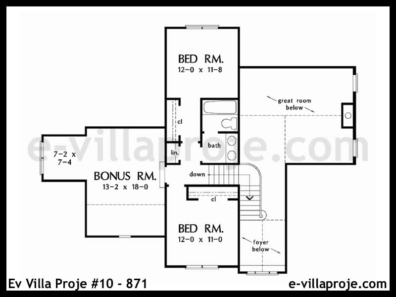 Ev Villa Proje #10 – 871 Ev Villa Projesi Model Detayları