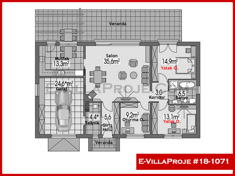 Ev Villa Proje #18 – 1071 Ev Villa Projesi Model Detayları