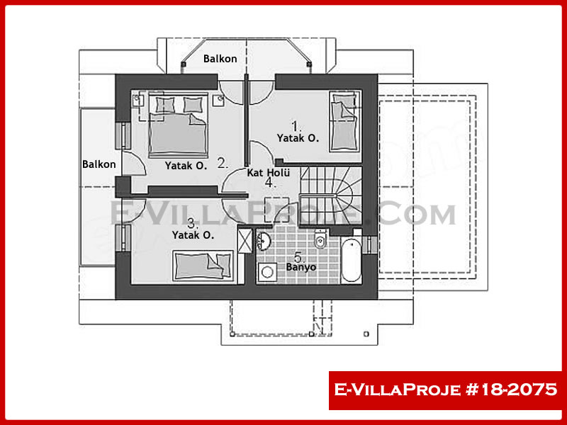Ev Villa Proje #18 – 2075 Ev Villa Projesi Model Detayları