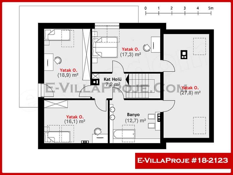 Ev Villa Proje #18 – 2123 Ev Villa Projesi Model Detayları