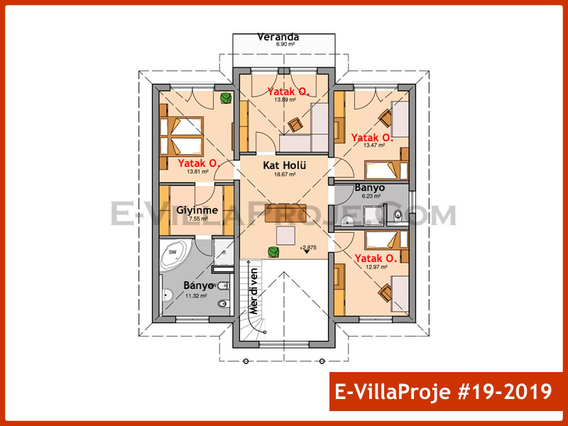 Ev Villa Proje #19 – 2019 Ev Villa Projesi Model Detayları