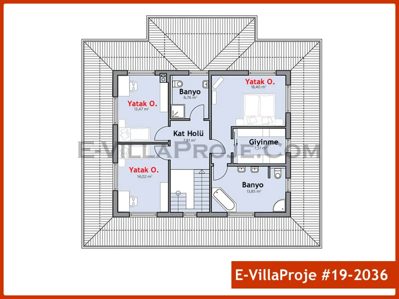 Ev Villa Proje #19 – 2036 Ev Villa Projesi Model Detayları