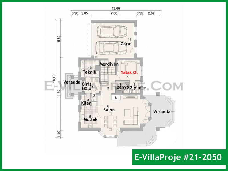 Ev Villa Proje #21 – 2050 Ev Villa Projesi Model Detayları