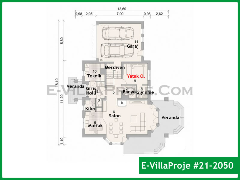 Ev Villa Proje #21 – 2050 Ev Villa Projesi Model Detayları