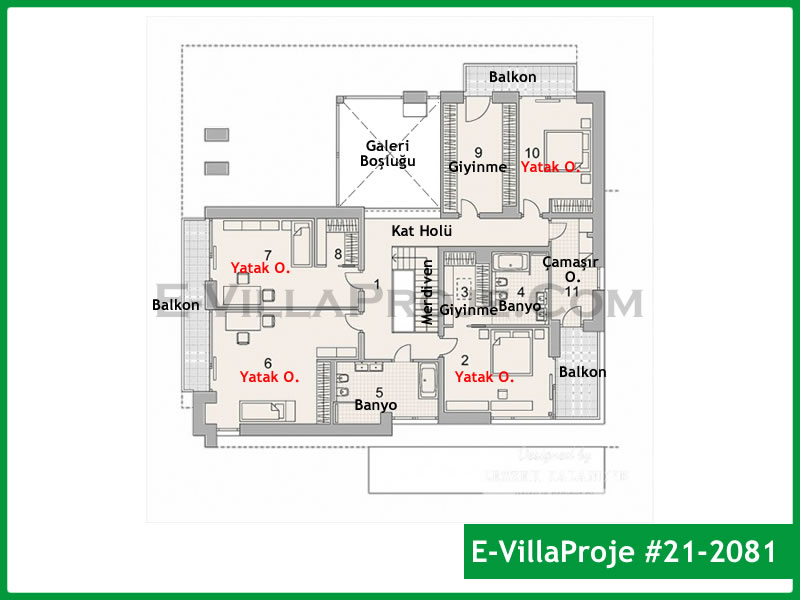 Ev Villa Proje #21 – 2081 Ev Villa Projesi Model Detayları