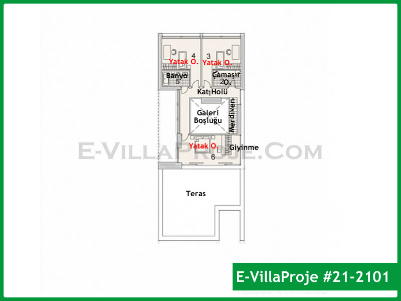 Ev Villa Proje #21 – 2101 Ev Villa Projesi Model Detayları