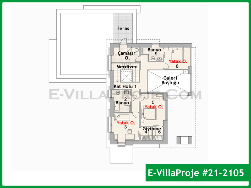 Ev Villa Proje #21 – 2105 Ev Villa Projesi Model Detayları