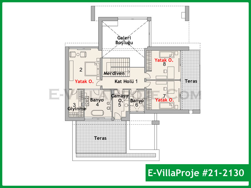 Ev Villa Proje #21 – 2130 Ev Villa Projesi Model Detayları