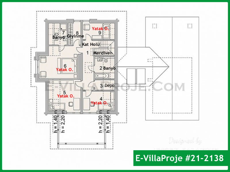 Ev Villa Proje #21 – 2138 Ev Villa Projesi Model Detayları