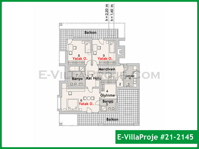 Ev Villa Proje #21 – 2145 Ev Villa Projesi Model Detayları