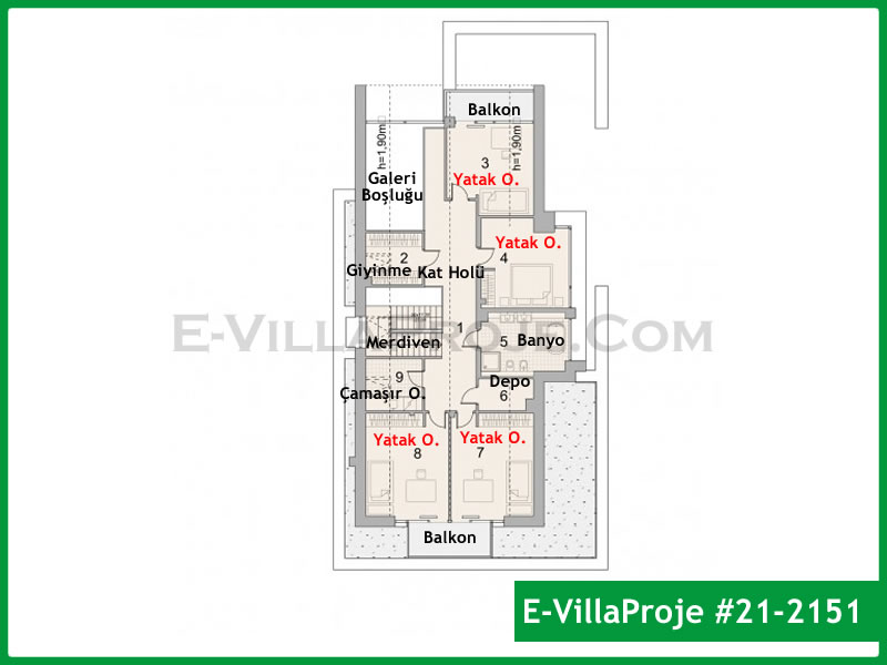 Ev Villa Proje #21 – 2151 Ev Villa Projesi Model Detayları