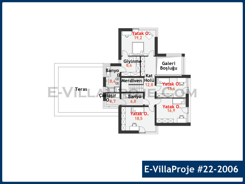 Ev Villa Proje #22 – 2006 Ev Villa Projesi Model Detayları