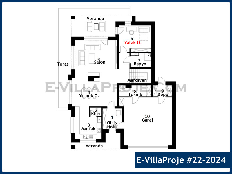 Ev Villa Proje #22 – 2024 Ev Villa Projesi Model Detayları