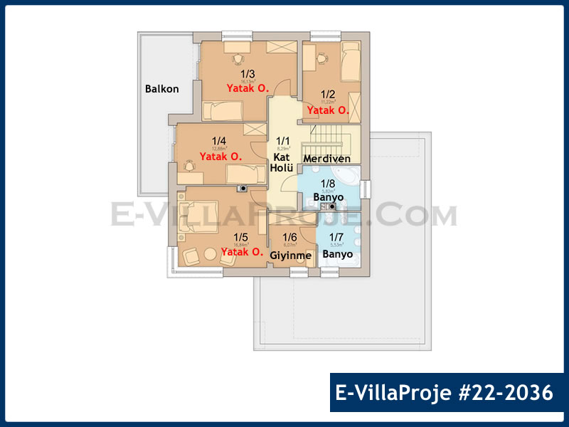 Ev Villa Proje #22 – 2036 Ev Villa Projesi Model Detayları