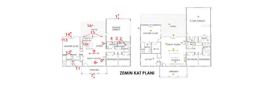 Detaylı Tadilat Notları