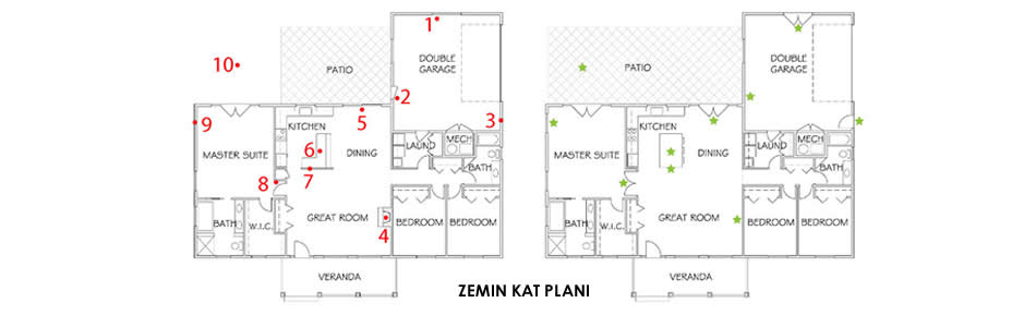 Revize Örneği 1