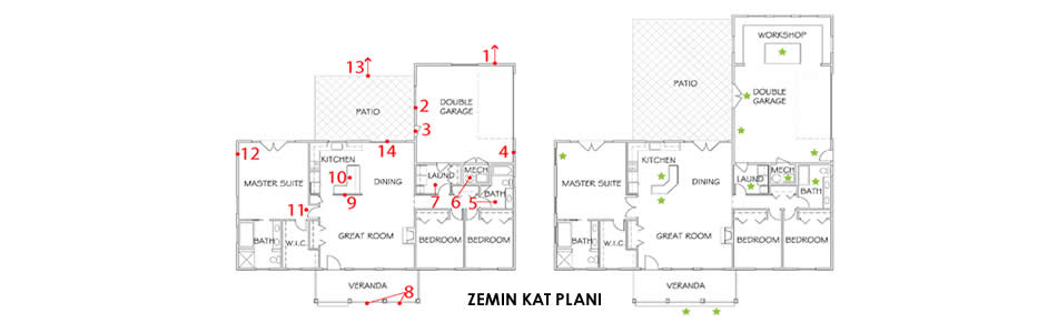 Revize Örneği 2